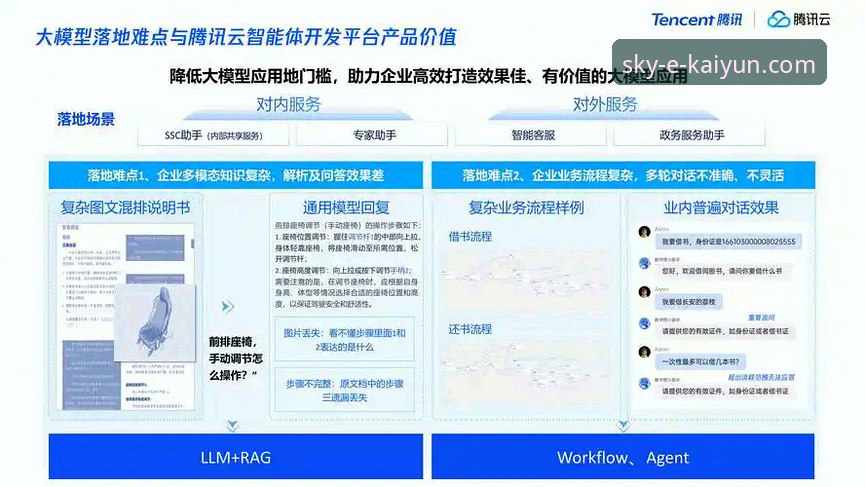 开云体育平台技术支持完整指南：从下载到问题解决的深度解析